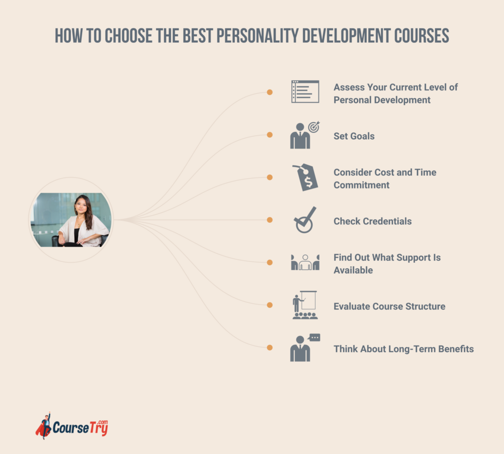 best personality development courses