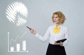 best online courses for financial management